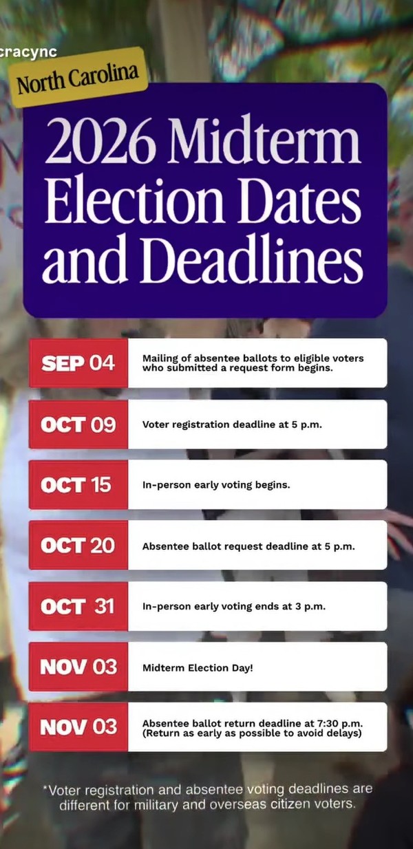 Decorative Featured Item MId-Election Dates