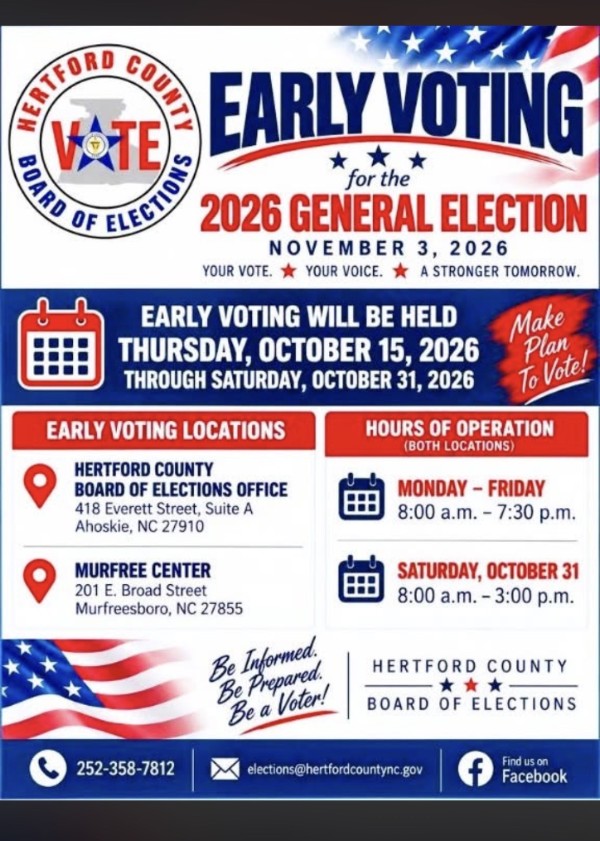 Decorative Featured Item Early Voting