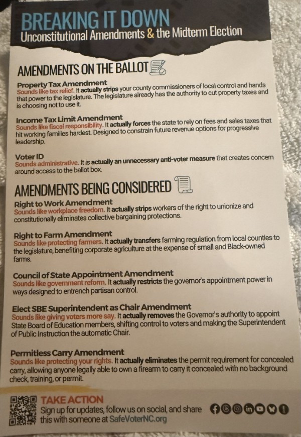 Decorative Featured Item Voting Admendments